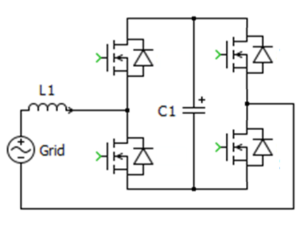 Circuit diagram for a bridgeless totem pole, showing a design that lowers loss and increases power density.