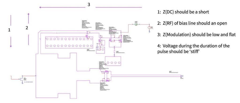 Illustrated schematic of a power amplifier
