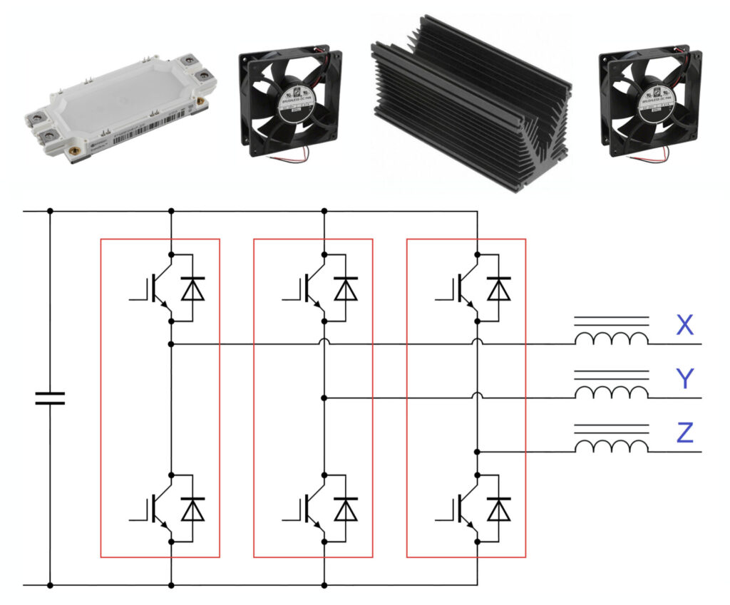 A circuit diagram with product photography of the EconoDUAL® power module and cooling systems.