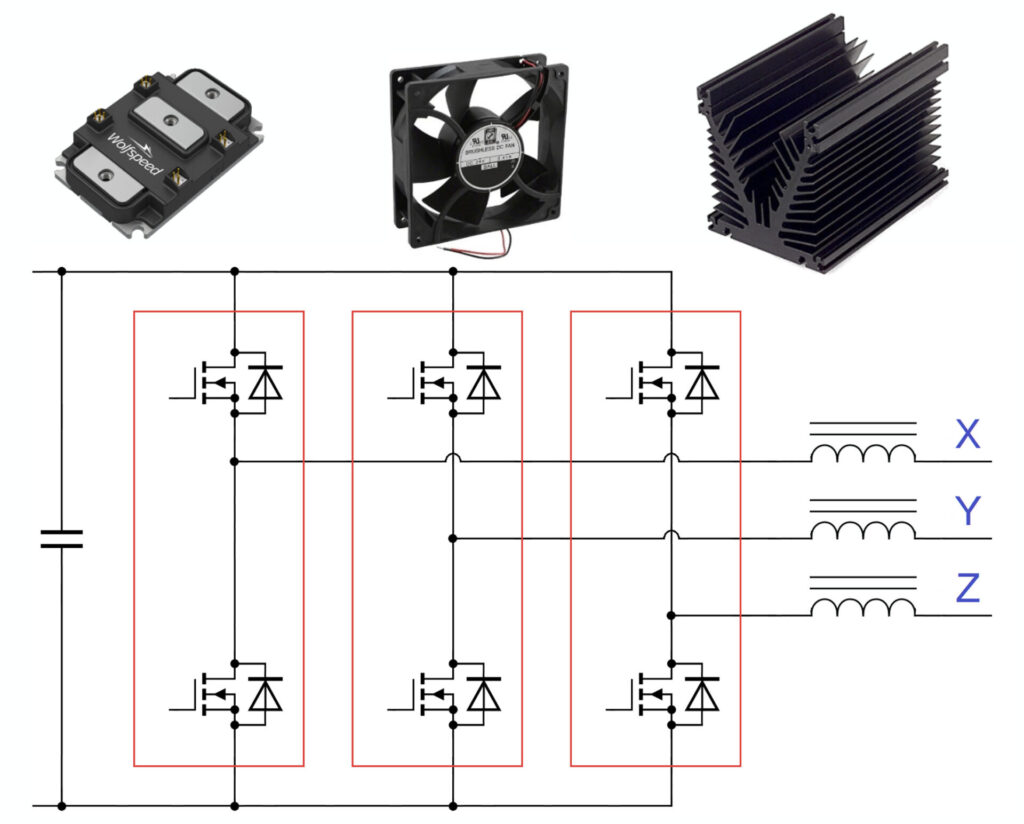 Circuit diagram and product photography of Wolfspeed's XM3 power module and a single cooling fan.