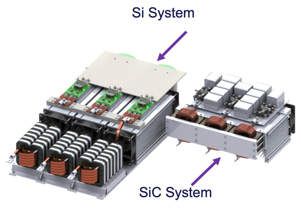 A 3D model of two AFE systems, comparing how small the AFE using Silicon Carbide is compared to the system using IGBT.
