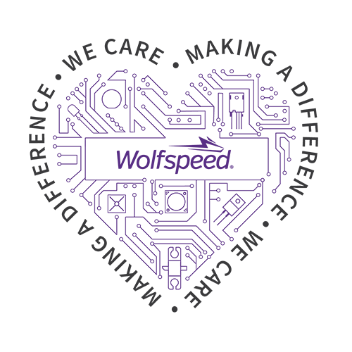 Wolfspeed Community Engagement - Making a Difference