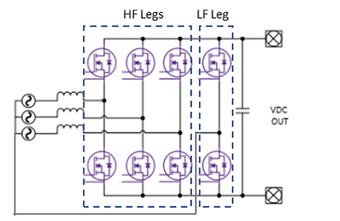 Illustrated diagram of a totem-pole PFC, featuring